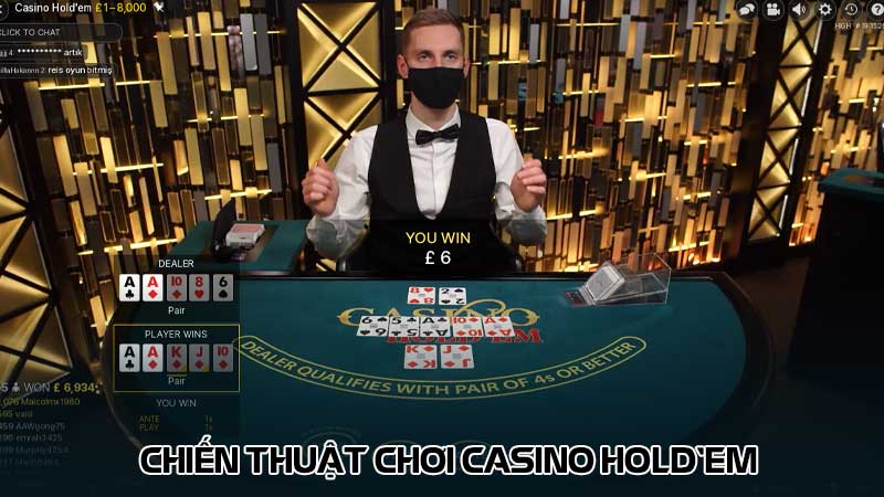 Chiến thuật chơi Casino Hold'em